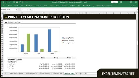 Project Budgeting Template » Excel Templates