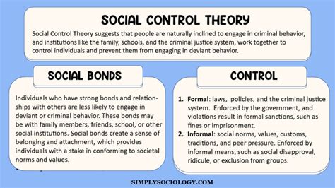 Formal Sociology