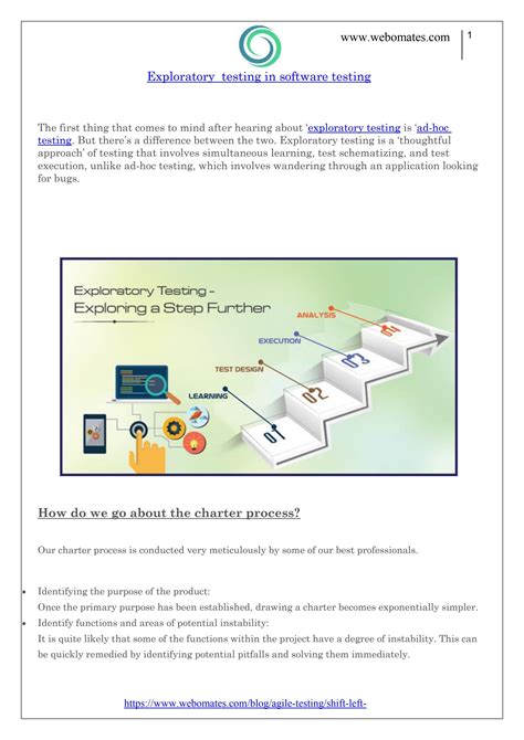 Exploratory Testing In Software Testing By Webomates Inc Issuu