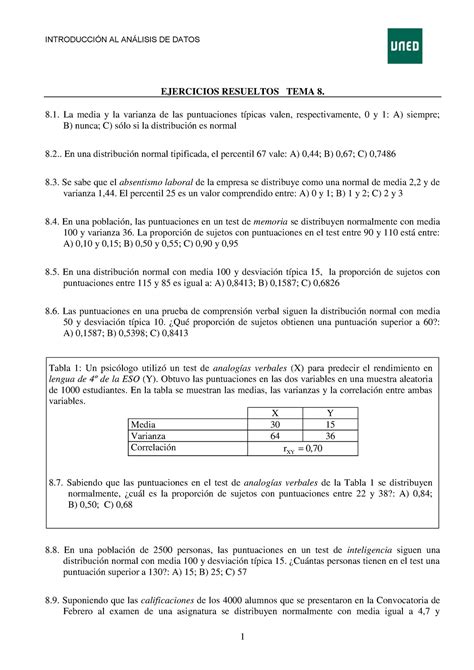 Ejercicios Resueltos Tema 8 24193282 De Analisis De Datos Ejercicios Resueltos Tema 8 La