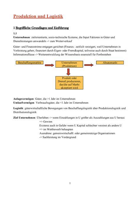 Produktion Und Logistik Zusammenfassung Produktion Und Logistik 1