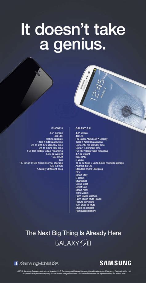 Samsung Running an iPhone 5 Attack Ad in Newspapers on Sunday - MacRumors