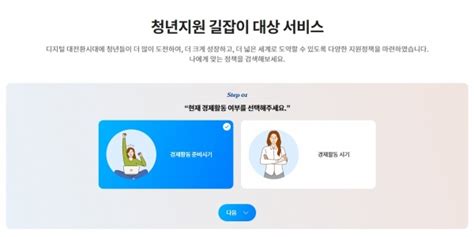 과기정통부 민·관 디지털 청년 지원 정보 제공 청년정책 길잡이 오픈 뉴스앤잡