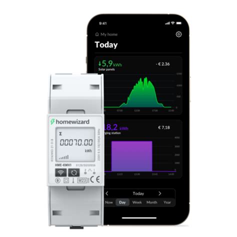 Compteur Wi Fi Kwh Mid Phase Homewizard