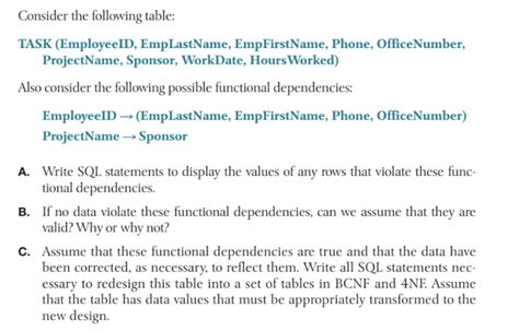 Solved Consider The Following Table Task Employeeid