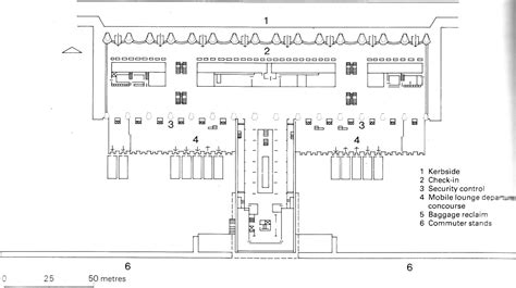 Airport Layout Plan Drawings