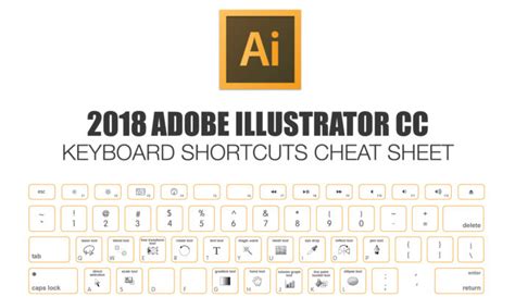 Illustrator Shortcuts Cheat Sheet