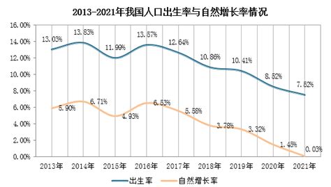 2020年婚姻登记分析：我国结婚人数再创新低，晚婚现象突出 观研报告网