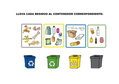 Ejercicio Online De Reciclaje Para Educacion Especial Ciencias De La