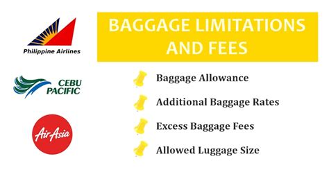 Airline Baggage Allowance and Excess Baggage Fees – Philippine Airlines, Cebu Pacific and Air ...