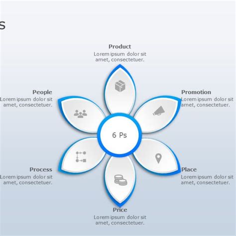 Marketing Mix Attribution PowerPoint Template SlideUpLift