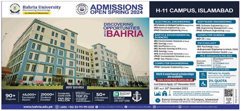 Admissions Open Bahria University Karachi