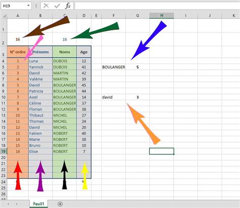 Excel Compter Nombre De Ligne Excel Compter Lignes Empiretory