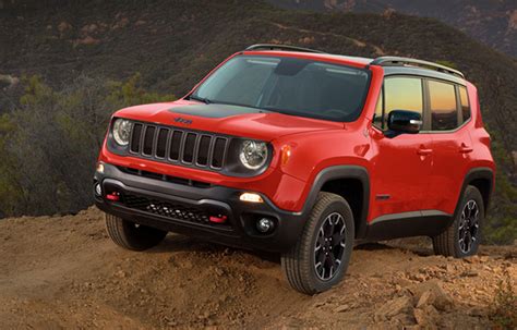 2023 Jeep Renegade: Overview, Price, Design, and Trims Unveiled! | Country Hills Chrysler