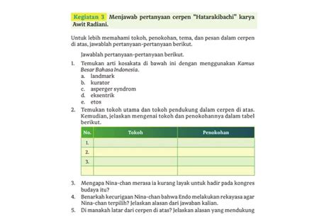 Kunci Jawaban Bahasa Indonesia Kurikulum Merdeka Kelas 11 Smk Mak