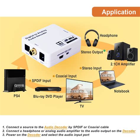 J Tech Digital Optical Spdif Toslink Coaxial Digital To Analog Audio