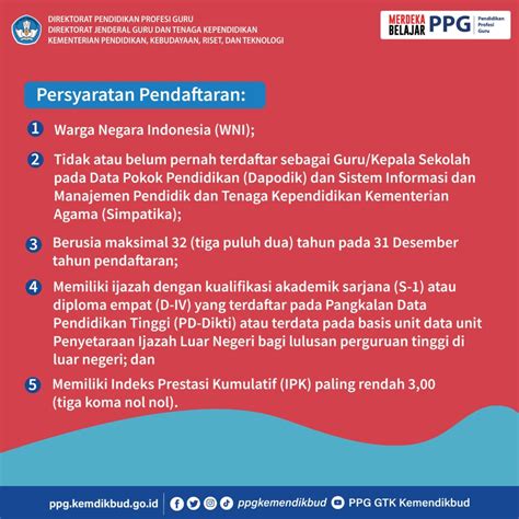 Ppg Prajabatan Tahun 2023 Telah Dibuka Yuk Jadi Guru