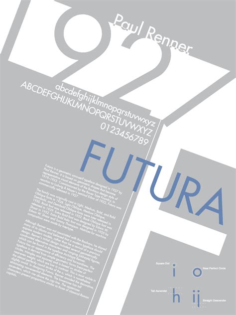 Font History Posters - Futura by Lludu on DeviantArt