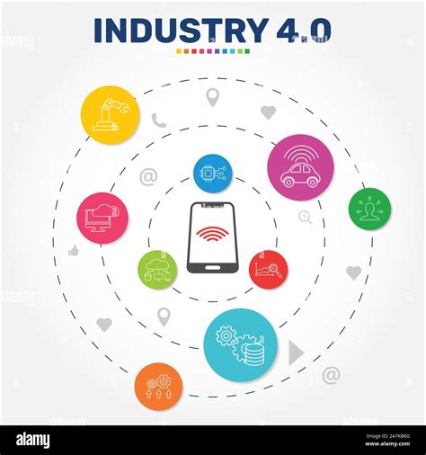 La Industria 40 Infografía Diseño Vectorial Concepto De Línea De