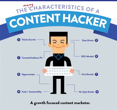 Growth Hacking Astuces De Growth Hackers Pour Propulser Votre