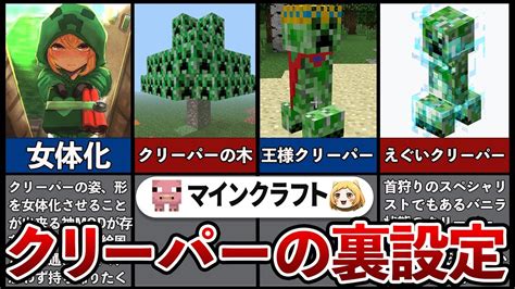 【マイクラ】クリーパーの小ネタ、裏設定5選 Youtube