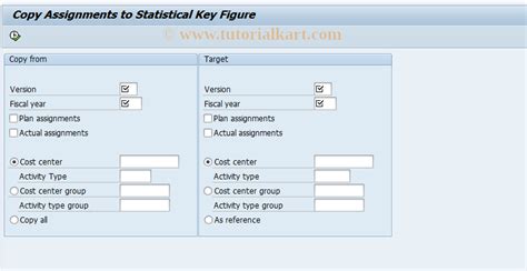 KVD6 SAP Tcode Copy Assignment ActType Key Figure Transaction Code