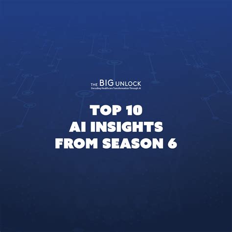 Top 10 AI Trends Shaping Healthcare in 2025: Insights from Season 6 of