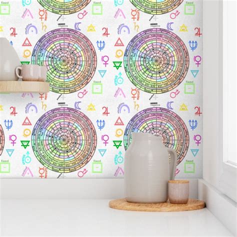 Astrology Chart Wallpaper Spoonflower