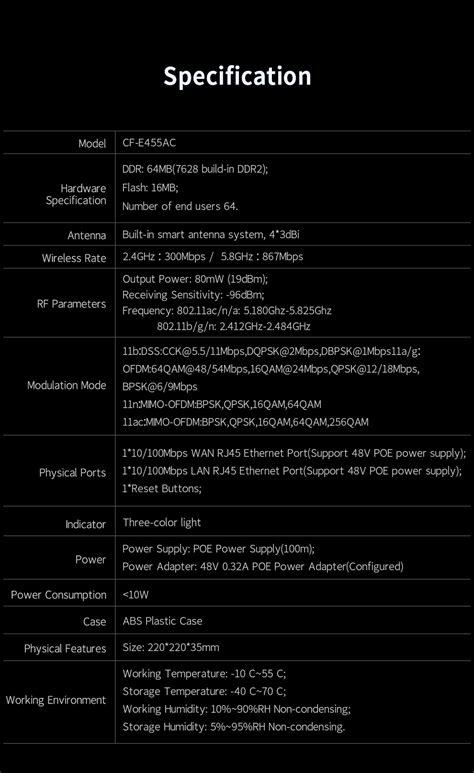 Cf E Acoem Only Wireless Ap Comfast