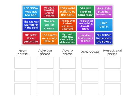 types  phrases group sort