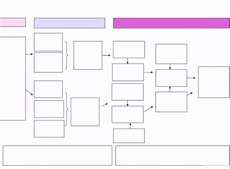 Blank Flow Chart Template For Word