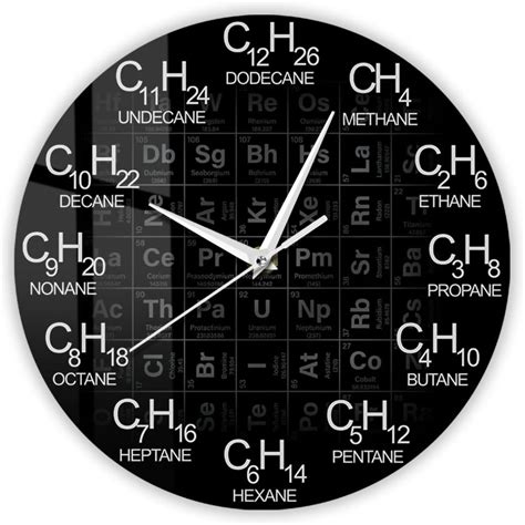 Otku 12 Inch Silent Wall Clock Periodic Table Of Elements