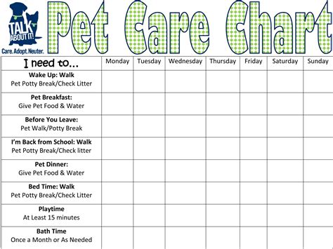 Simple tips for using care credit pet 17