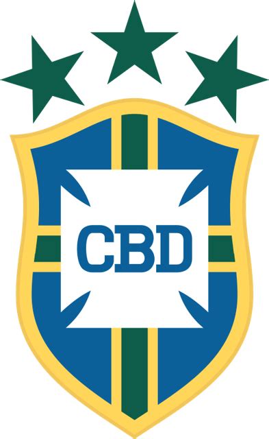 Brazil Logo History