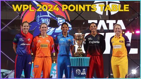 Womens Premier League 2024 Points Table Top Batters And Bowlers In