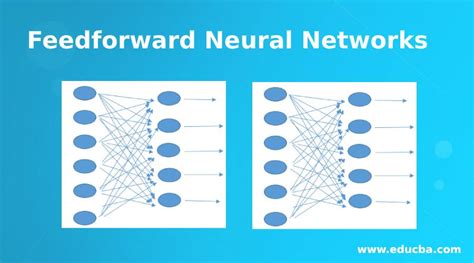 Basic Introduction To Feed Forward Network In Deep Learning