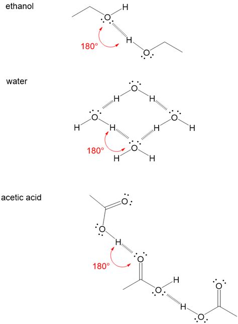 Hydrogen Bond Examples In Water