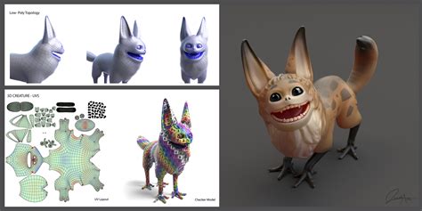 Loth Cat | 3D Character Pipeline by Jesuka on DeviantArt