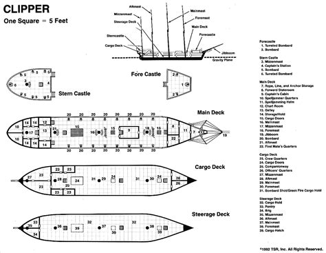 43 Ships! ideas | sailing ships, old sailing ships, tall ships