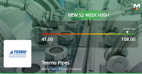 Texmo Pipes Products Ltd S Stock Surges To 52 Week High