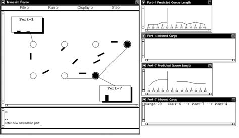 transsim user interface  scientific diagram
