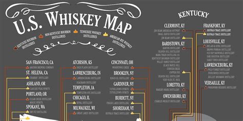 U S Whiskey Map Infographic