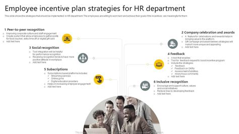 Employee Incentive Plan Strategies For HR Department PPT Sample