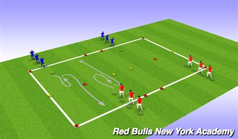 Footballsoccer Ayso U10 Week 4 Turning Technical Turning Academy