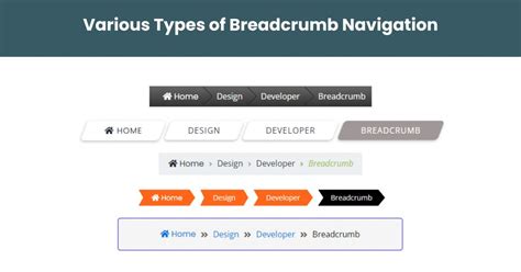 Mastering Breadcrumb Navigation Examples And Best Practices For