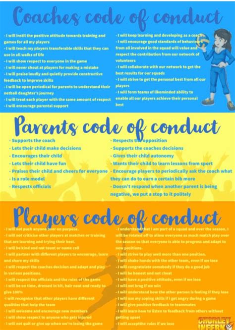 Player Code Of Conduct Chorley Inferno Netball Club