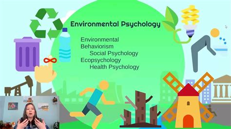 What Is Environmental Psychology Techtablepro