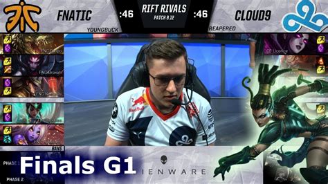 Fnatic Vs Cloud 9 Game 1 Relay Race Finals NA Vs EU Rift Rivals 2019