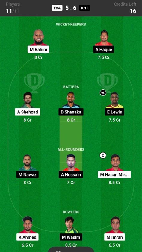 FBA Vs KHT Dream11 Prediction Today Match 19 Bangladesh Premier League