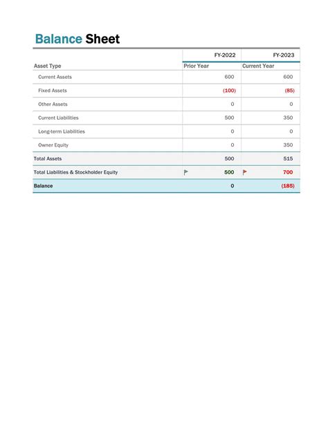 Free Printable Balance Sheet Templates [excel Word Pdf]